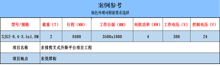多排剪叉式起落平臺(圖2)